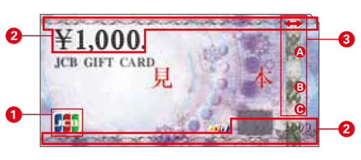 旧券面のチェックポイント