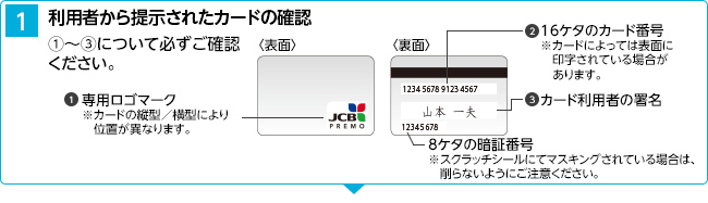 1．利用者から提示されたカードの確認 （1）～（3）について必ずご確認ください。 （1）専用ロゴマーク※カードの縦型／横型により位置が異なります。 （2）16ケタのカード番号※カードによっては表面に印字されている場合があります。 （3）カード利用者の署名 8ケタの暗証番号※スクラッチシールにてマスキングされている場合は、削らないようにご注意ください。