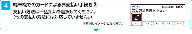 4．端末機でのカードによるお支払い手続き（2） 支払い方法は一括払いを選択してください。（他の支払い方法には対応していません。）