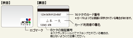 カード券面