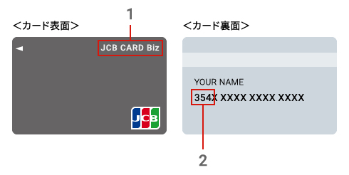 JCB CARD Bizの見分け方