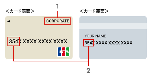 JCB法人カードの見分け方