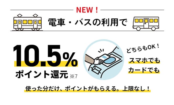 電車・バスの利用でポイント還元