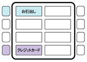 1．「お引出し」ボタンを押します。
