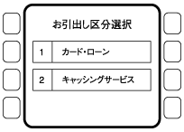 4．ご希望のお取り引きを選んでください。