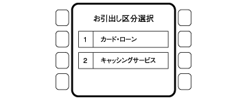 4．ご希望のお取り引きを選んでください。