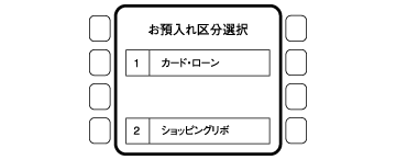 3．ご希望のお取り引きを選んでください。