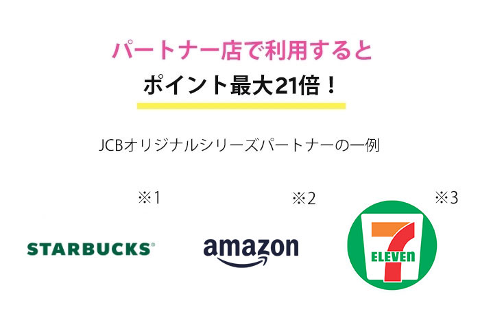 パートナー店で利用するとポイント最大21倍