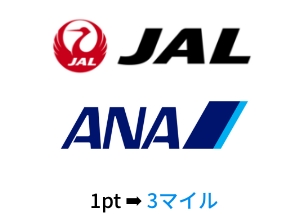 JAL ANA 1pt→3マイル