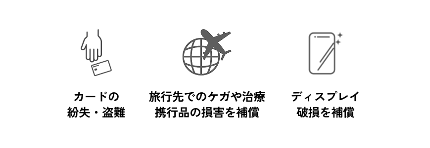 カードの紛失盗難・旅行先でケガや治療、携行品の損害を補償・ディスプレイ破損を補償