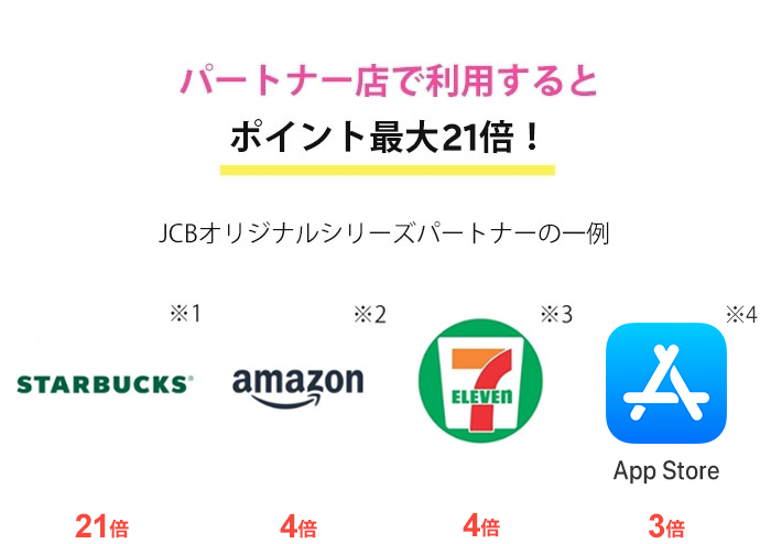 パートナー店で利用するとポイント最大21倍