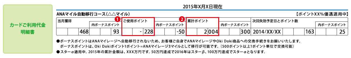 マイル自動移行コース