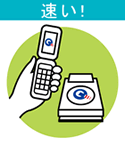 速い！ イメージ