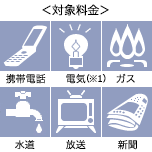 対象料金 携帯電話、電気（※1）、ガス、水道、放送、新聞