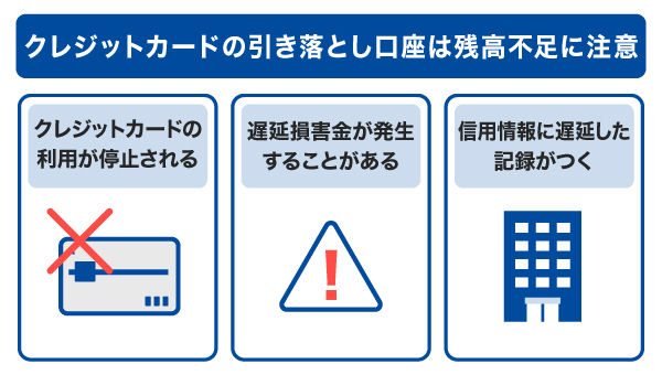 クレジットカードの引き落とし口座は残高不足に注意