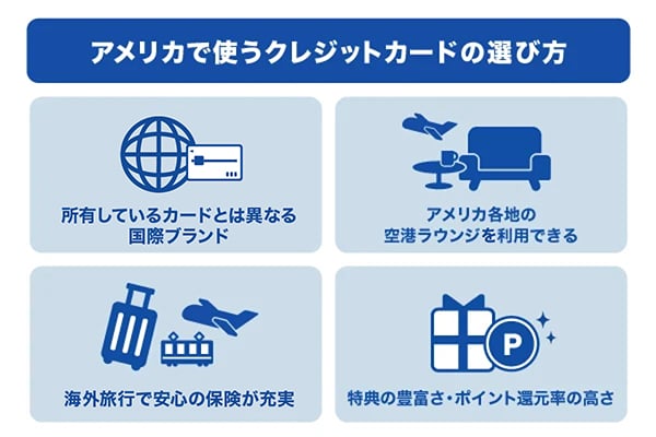 アメリカで使うクレジットカードの選び方