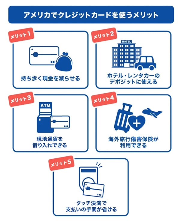 アメリカでクレジットカードを使うメリット