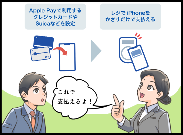 ApplePayの概要ついて簡単に説明する女性2 漫画イラスト