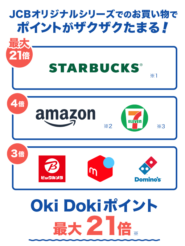 JCBオリジナルシリーズ