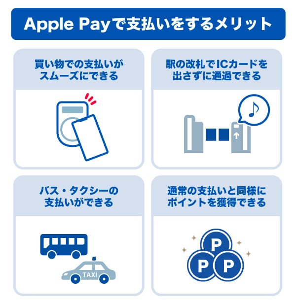 Apple Payで支払いをするメリット