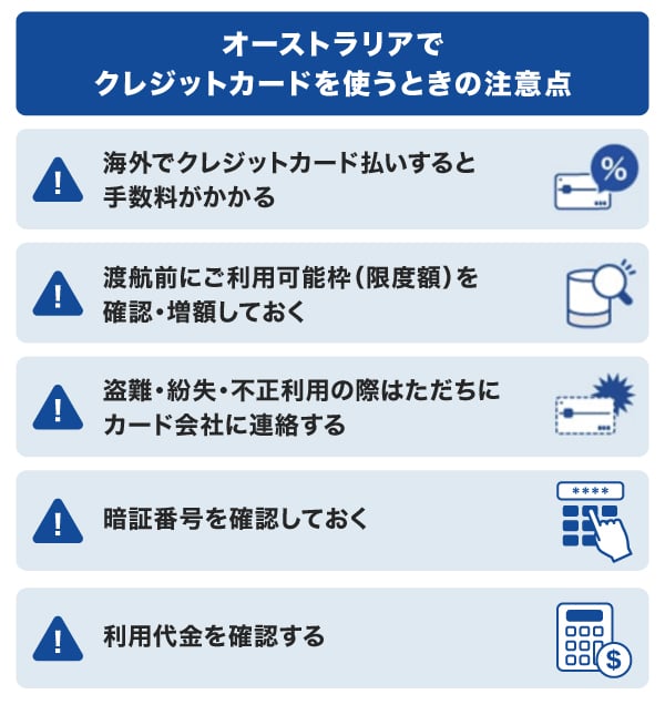 オーストラリア旅行・留学でクレジットカードを使うときの注意点