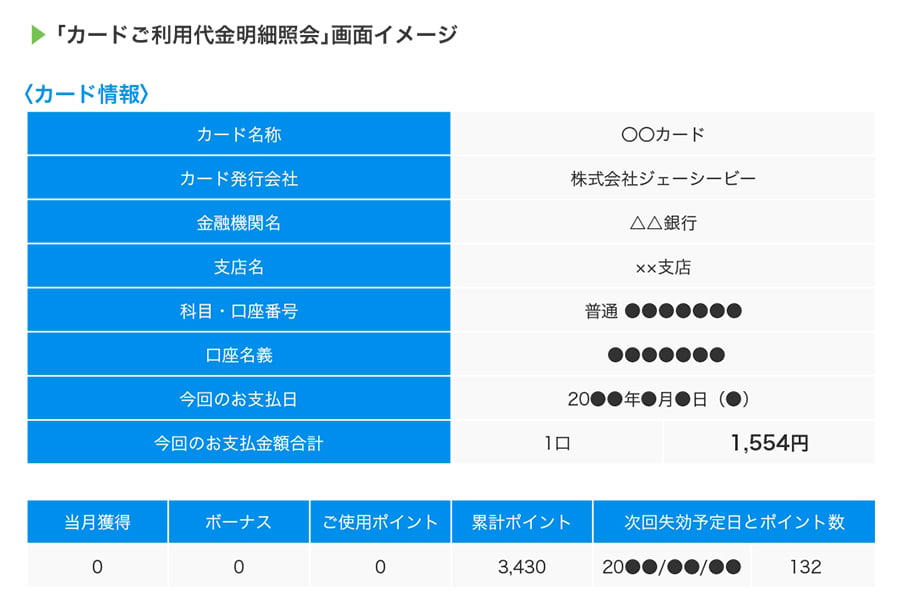 「カードご利用代金明細照会」画面イメージ