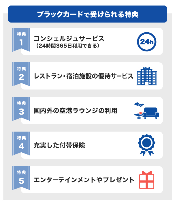 ブラックカードで受けられる特典