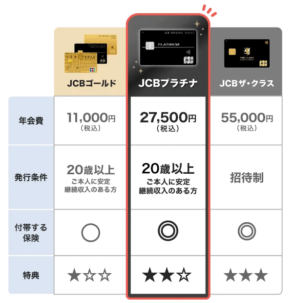 ブラックカードとは？年収など持つための条件と年会費・招待の
