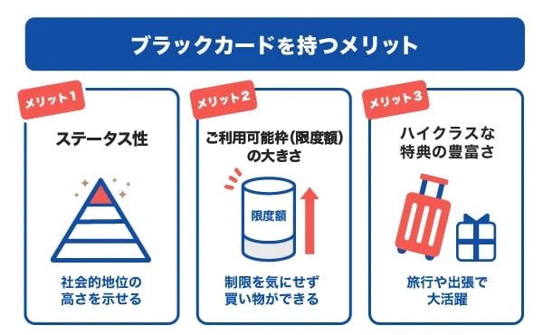ブラックカードを持つメリット