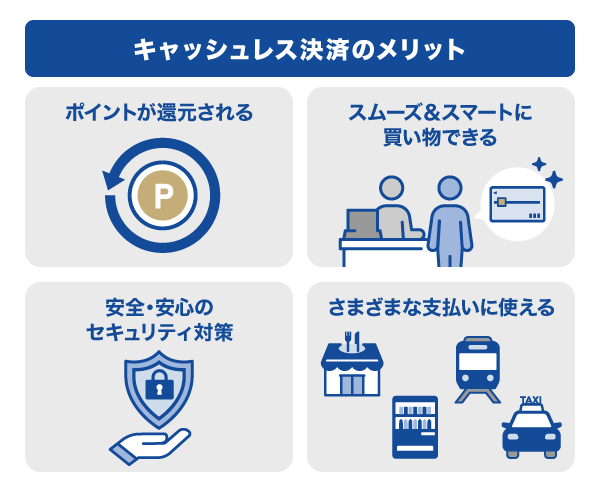 キャッシュレス決済のメリット