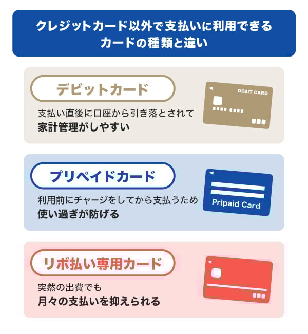 クレジットカード以外で支払いに利用できるカードの種類と違い