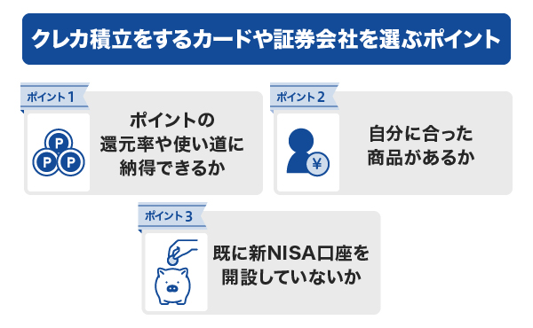 クレカ積立をするカードや証券会社を選ぶポイント