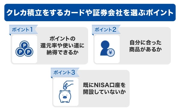 クレカ積立をするカードや証券会社を選ぶポイント
