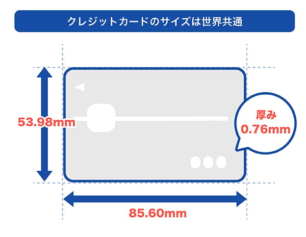 クレジットカードのサイズは世界共通