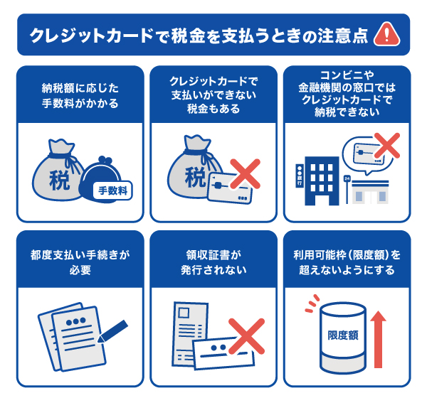 クレジットカードで税金を支払うときの注意点