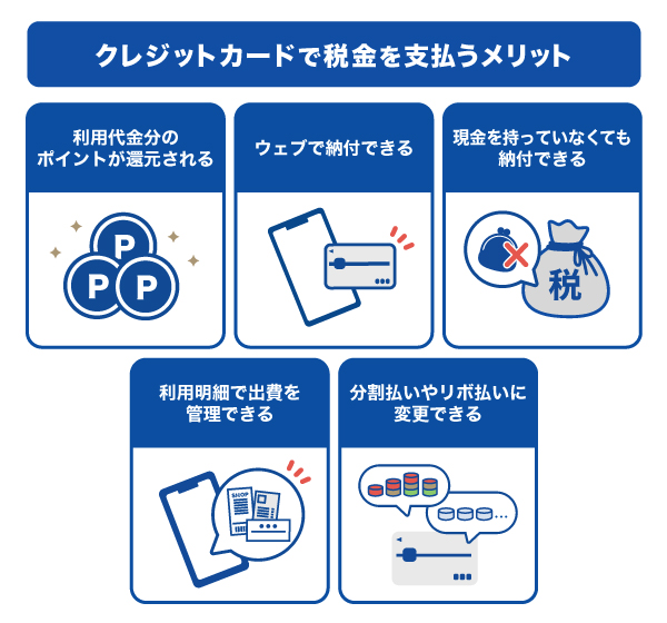 クレジットカードで税金を支払うメリット