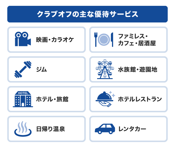 クラブオフの主な優待サービス