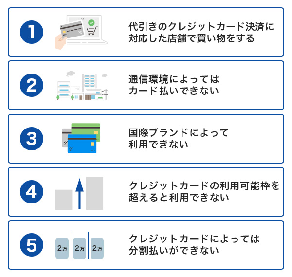 代引きでクレジットカード決済をする注意点