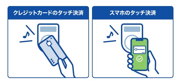 タッチ決済の2つの種類