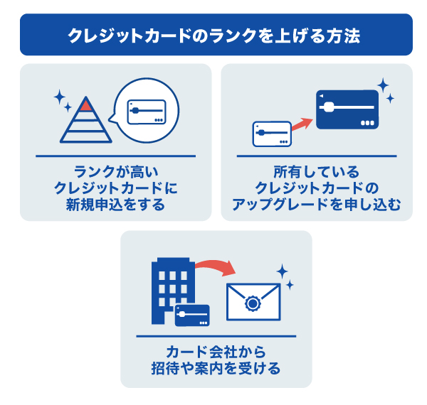 クレジットカードのランクを上げる方法