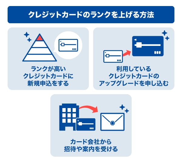 クレジットカードのランクを上げる方法