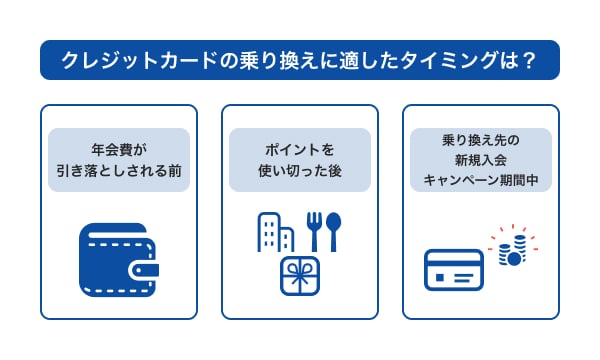 クレジットカードの乗り換えに適したタイミングは？