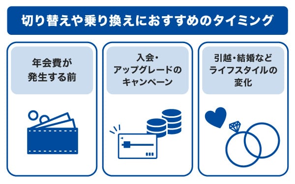 クレジットカードの切り替えや乗り換えにおすすめのタイミング