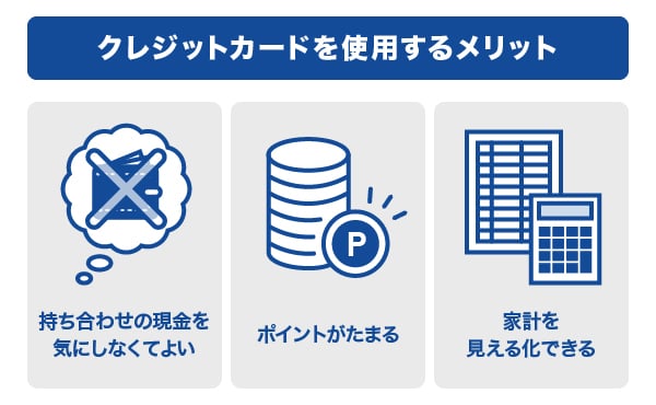 クレジットカードを使うメリット3つ