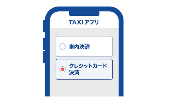 タクシー配車アプリのスマートフォン画面イメージ