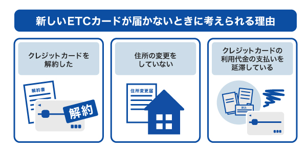 新しいETCカードが届かないときに考えられる理由