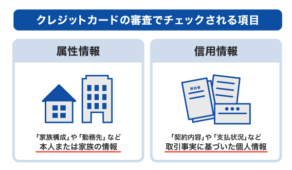 クレジットカードの審査でチェックされる項目