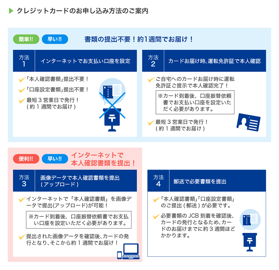 シミュレーション クレジット カード 審査 信用力診断【myscore（マイスコア）】