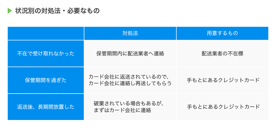 クレジットカードの有効期限 更新の手続きは必要 クレジットカードはjcb