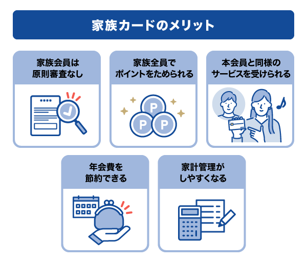 家族カードのメリット